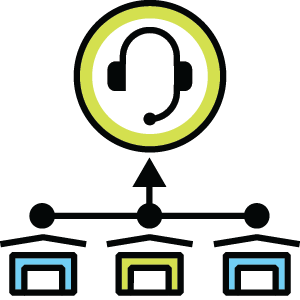 Multi warehouse support system icon with headset and connected warehouse locations